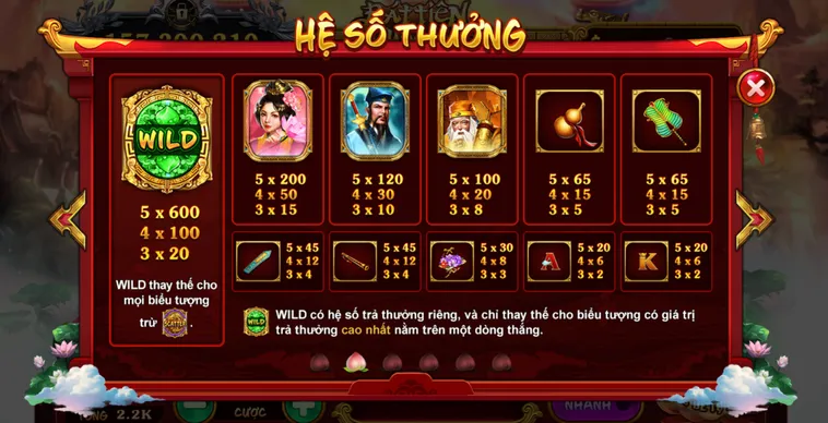Nổ Hũ Bát Tiên Quá Hải Tại Bin88 Cơ Hội Săn Kho Báu Đỉnh Cao