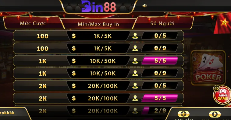 Siêu Phẩm Poker Tại Bin88 Điểm Đến Đẳng Cấp Cho Các Cao Thủ Săn Thưởng