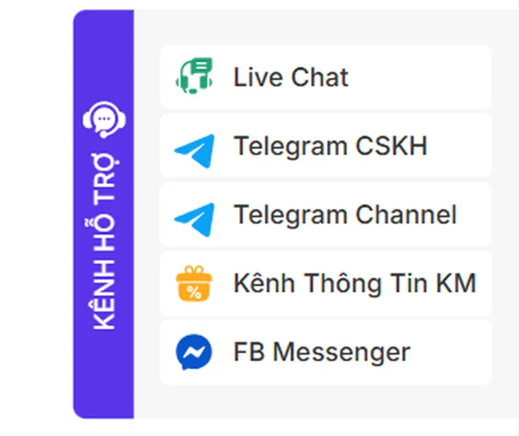 Đội Ngũ Hỗ Trợ Đa Kênh - Chuyên Nghiệp - Uy Tín - Sẵn Sàng Hỗ Trợ Người Chơi 24/7
