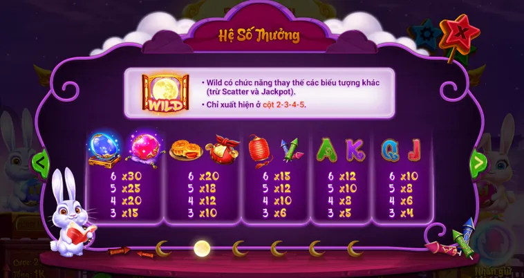 Nổ Hũ Vươn Tới Cung Trăng Tại Bin88 Hành Trình Săn Jackpot Tỷ Đồng